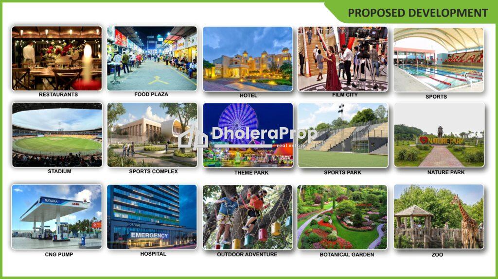 Proposed Development