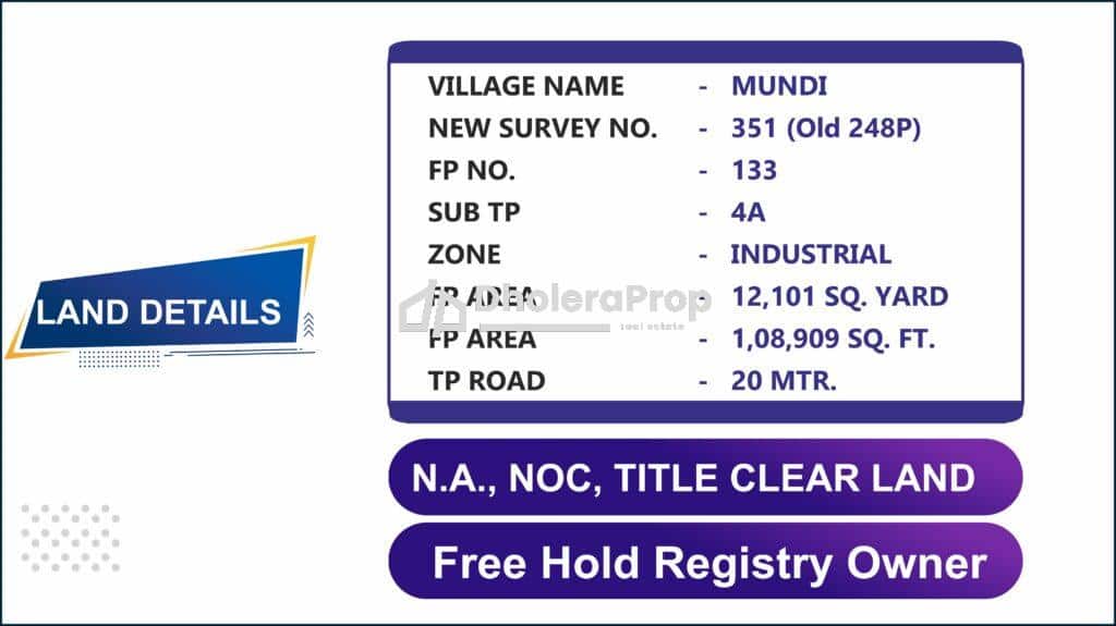 MUNDI 351 INDUSTRIAL 2025