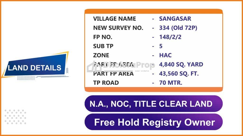 SANGASAR 334  HAC 2025