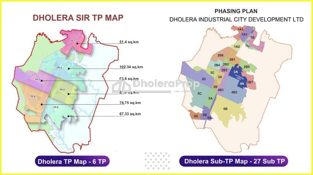 SODHI 119 RESIDENTIAL 2025