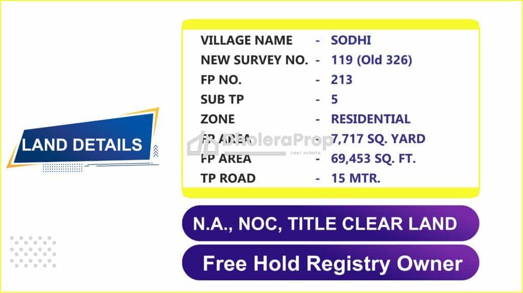 SODHI 119 RESIDENTIAL 2025