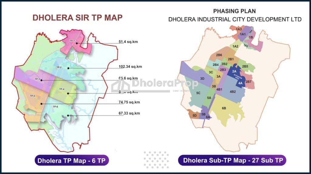 SODHI 941 INDUSTRIAL FP 773-2 2025
