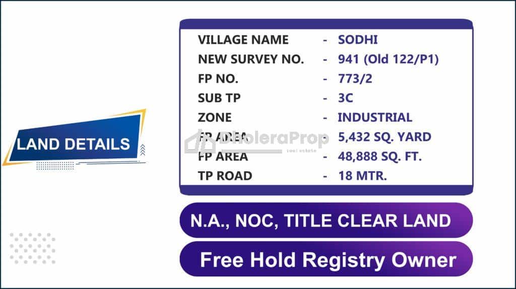 SODHI 941 INDUSTRIAL FP 773-2 2025