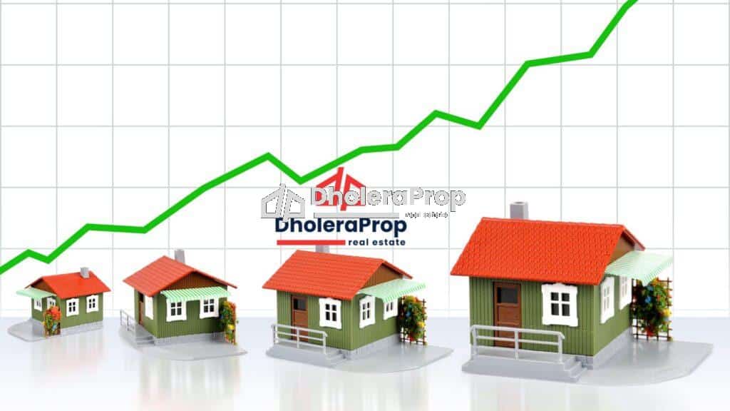 Dholera Plot Price 2025