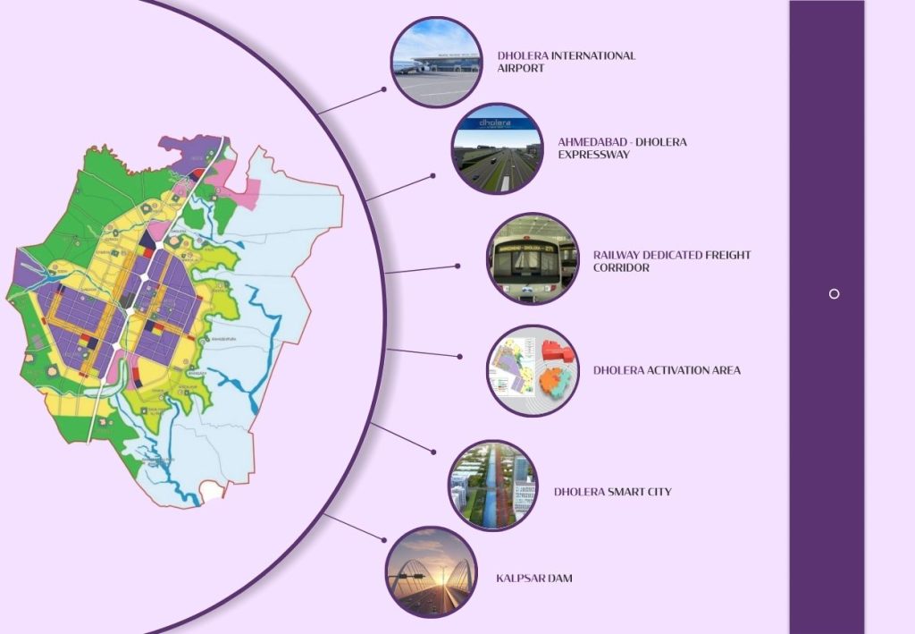 Lotus Enclave - Residential Plots in Dholera